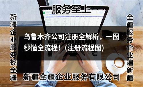 烏魯木齊公司注冊全解析，一圖秒懂全流程！(注冊流程圖)