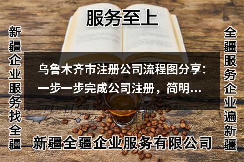 烏魯木齊市注冊(cè)公司流程圖分享：一步一步完成公司注冊(cè)，簡(jiǎn)明易懂指南