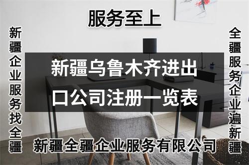新疆烏魯木齊進(jìn)出口公司注冊(cè)一覽表