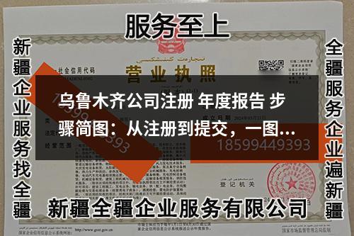 烏魯木齊公司注冊(cè) 年度報(bào)告 步驟簡(jiǎn)圖：從注冊(cè)到提交，一圖看懂！