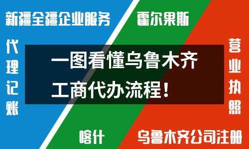 一圖看懂烏魯木齊工商代辦流程！